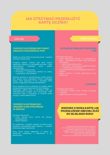 informacja dla rodziców-2