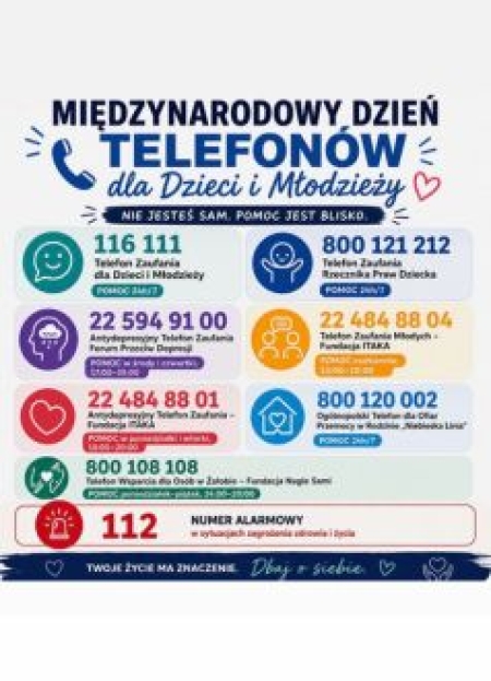 Międzynarodowy Dzień Telefonów Zaufania